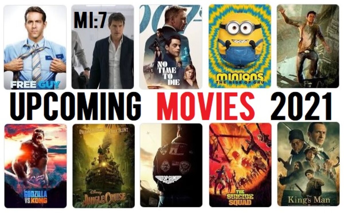 Upcoming Movies 2021 Bestvideocompilation