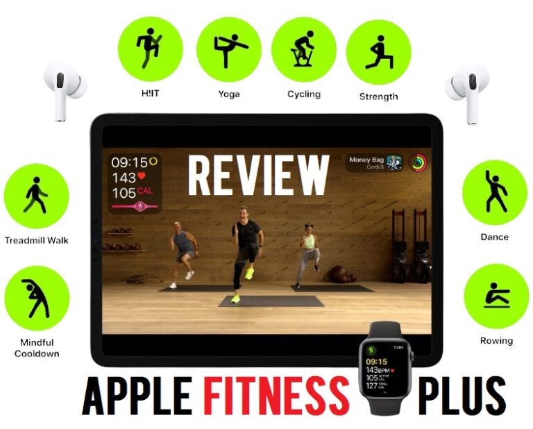 Apple fitness plus что это