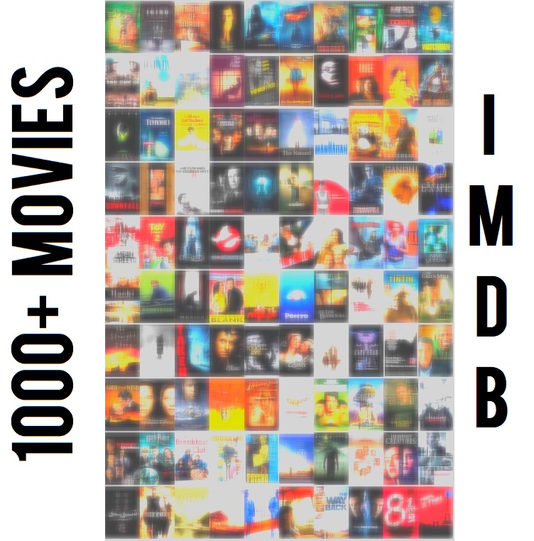 Watch 1000+ Best IMDB Movies Netflix, Amazon, Disney+, Hulu, HBOmax