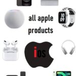 cropped-apple-products.jpg