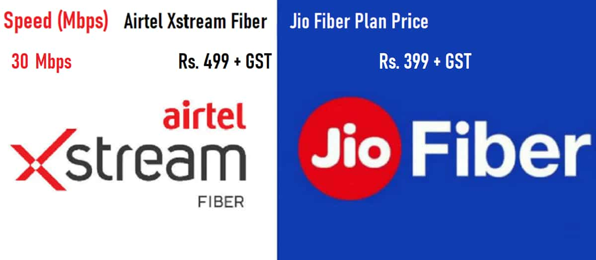 Battle of the Broadband