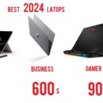 laptop 20xx guide